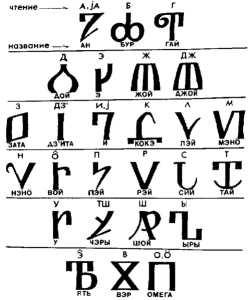 By свт. Стефан Пермский.Дзио Романо at ru.wikipedia [Public domain], from Wikimedia Commons